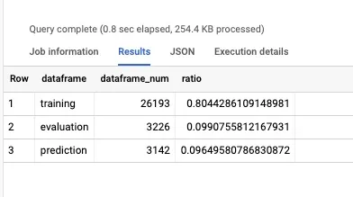 Query修正後の結果